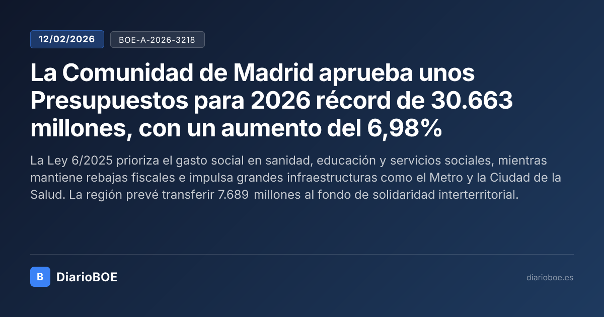 La Comunidad de Madrid aprueba unos Presupuestos para 2026 récord de 30 ...
